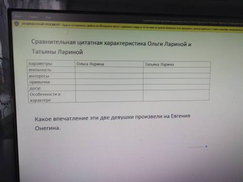 сделать таблицу по литературе Евгений онеген 9 класс