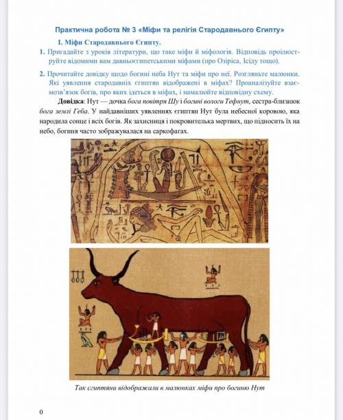 Практична робота «Міфи та релігія Стародавнього Єгипту». 6 клас всесвітня історія С. Голованова