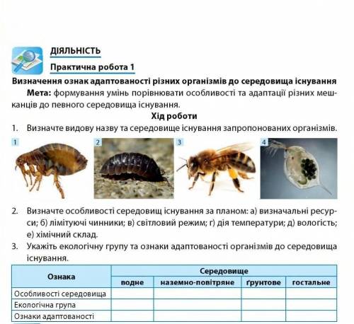 ть.Будь ласка. Сделайте ету таблицю.​