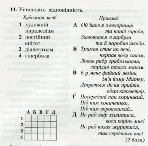 Установіть відповідність ​