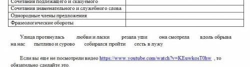 задание по русскому Заполни пропуски и распредели примеры сочетаний слов, которые НЕ являются словос