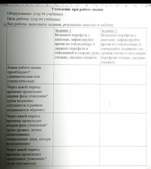 Лабораторная работа Утомление при работе мышц​