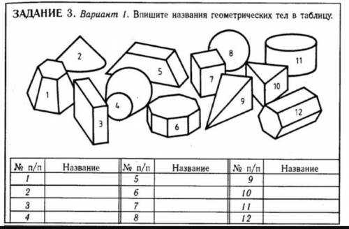 Это четчение кто знает пишите ​