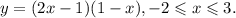 y = (2x - 1)(1 - x), - 2 \leqslant x \leqslant 3.