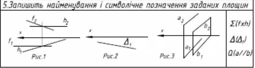 Добрый день всем! Это начертательная геометрия нужна поэтому цена всем кто откликнется