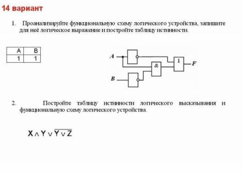 с проверочной по информатике