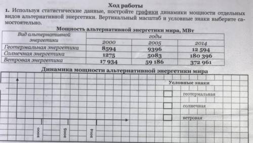 сделать первое задание. [кто напишет фигню - бан]​