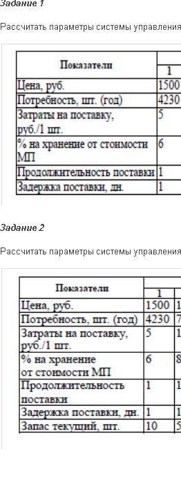 Задание 1 Рассчитать параметры системы управления запасами с фиксированным размером заказа. Задание