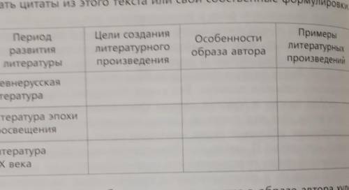 Заполните таблицу Первый столбец: 1древнерусская литература2 литература эпохии просвещения 3 литерат