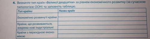 визначте тип країни «великої двадцятки» за рівнем економічного розвитку (за сучасною типологією ООН)