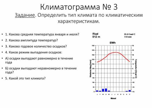 с домашним заданием по географии!