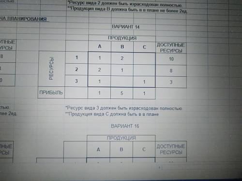 решить задачу по линейному программированию, 2 задания 14 вариант