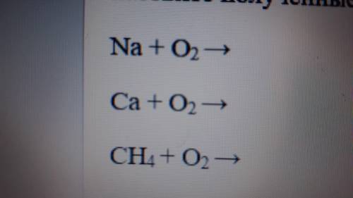 Допишите уравнения реакций горения, расставьте коэффициенты, укажите тип реакций, назовите полученны