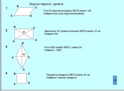 тема ,,квадрат и его свойства,,