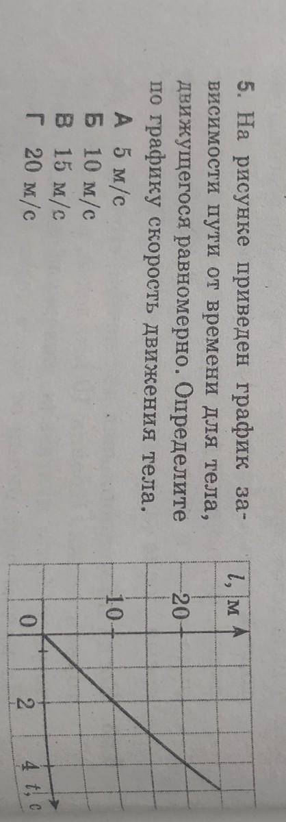 На рисунке приведен график за- висимости пути от времени для тела, движущегося равномерно. Определит