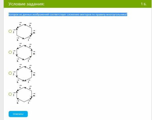 Которое из данных изображений соответствует сложению векторов по правилу многоугольника?