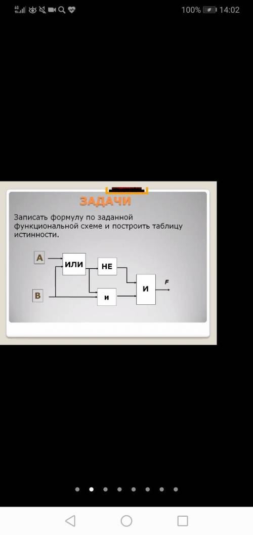 решить. Сегодня нужно скинуть, а я не знаю как сделать.