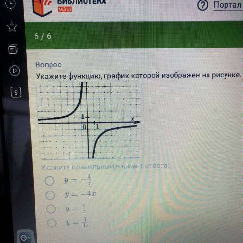 Укажите функцию,график которой изображен на рисунке