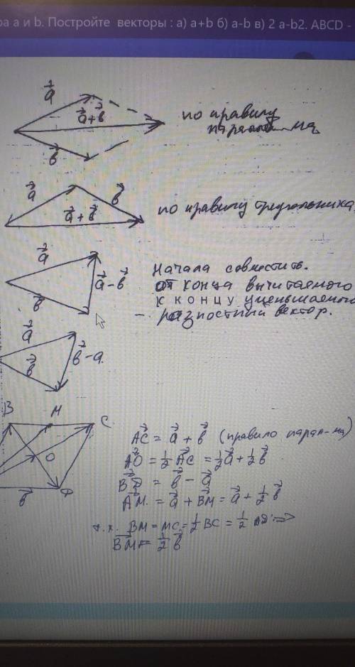 Можете ещё обьяснить как это делать вообще?​