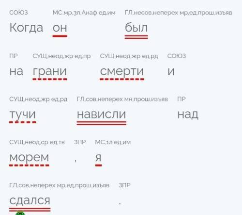 Когда он был на грани смерти и тучи нависли над морем, я сдался. Схему предложения