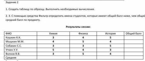 Создать файл exel по образцу! С средства фильтр определить имена студентов,которые имеют общий ниже,