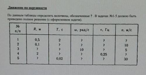 Желательно в письменном виде​