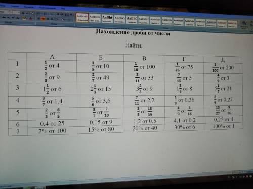 Нахождение дроби от числа 1. А)3/7от1,4. Б)5/6от3,6. В)7/11от2,2. Г)1/3от0,36. Д)2/9от0,27 2. А)2/3о