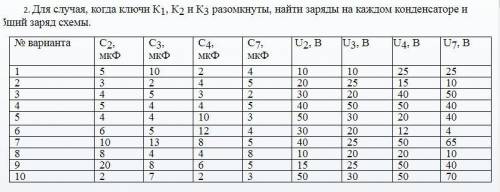 1)определить эквивалентную емкость батареи конденсаторов соединенных по схеме при соответствующих по