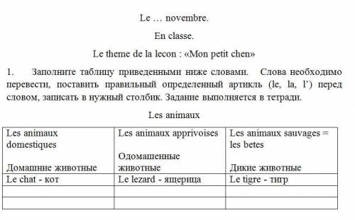 Заполните таблицу приведенными ниже словами. Слова необходимо перевести, поставить правильный опреде