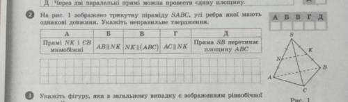 На рис. 1 изображен треугольную пирамиду SABC, все pебра которой имеют одинаковую длину. Выберите не