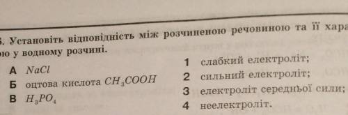 Установіть відповідність між розчиненою речовиною та її характеристикою у водному розчині​