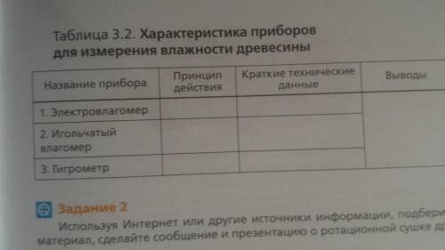 Найдите в интернете информацию о приборах для измерения влажности.Заполните таблицу 3.2, приведённую