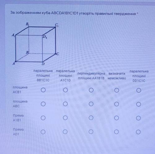 геометрія 10 клас є. пів години