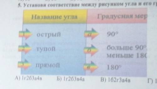 5. Установи соответствие между рисунком угла и его градусной мерой Название углаГрадусная мерострый9