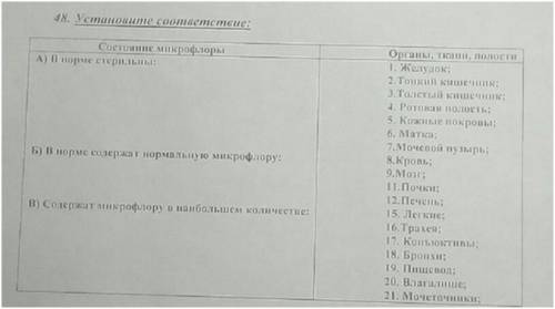 очень надоможно не целиком , кто что знает и уверен в ответе