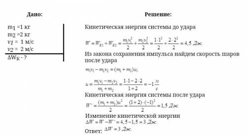 Неупругие шары массами 1 кг и 2 кг движутся навстречу друг другу со скоростями соответственно 1 м/с