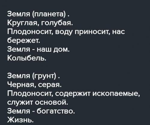 сделать синквейн Алисы в стране чудес мне очень очень нужно:'(