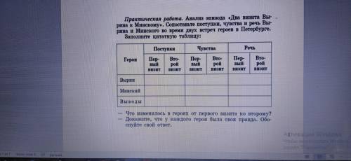 проверочная работа по литературе