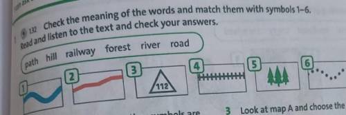 132 Check the meaning of the words and match them with symbols 1-6. Read and listen to the text and