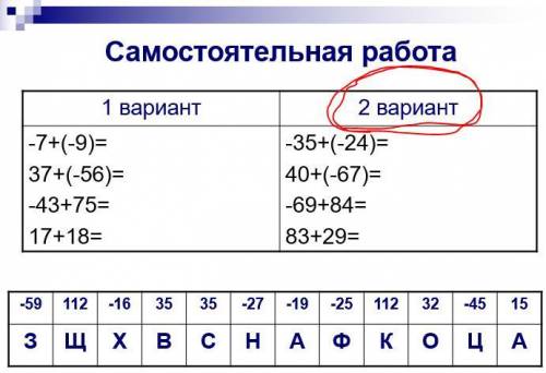 вариант. Внизу есть ответы на примеры из всех этих ответов получится слово