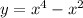 y = {x}^{4} - {x}^{2}