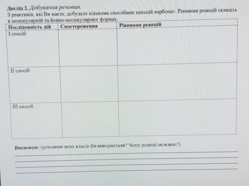 с практичной работой которие у меня остались, только умоляю.​