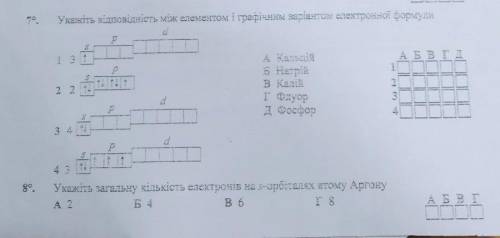 укажіть послідовність збільшення кількості електронів на зовнішньому енергетичному рівні в атомах та