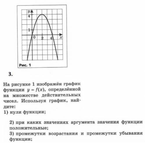 на фото. На рисунке 1 изображён график функции без спама)