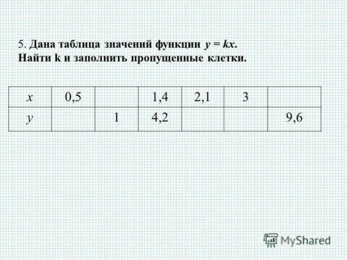 Решите Все показано в таблице.