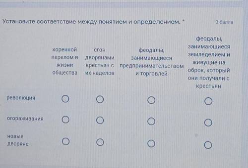 Установите соответствие между понятием и определением.