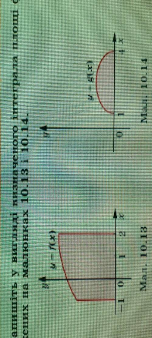 Запишіть у вигляді визначеного інтеграла площі фігур зображених на малюнка​