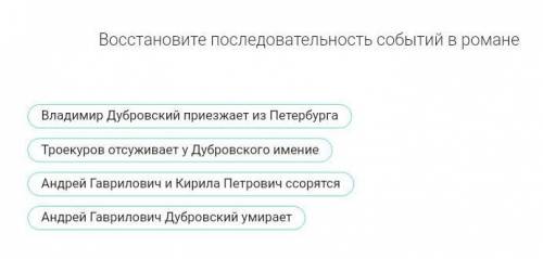 Расставте ПОСЛЕДОВАТНЛЬНОСТЬ ДЕЙСТВИЙ В РОМАНЕ ДУБРОВСКИЙ ​