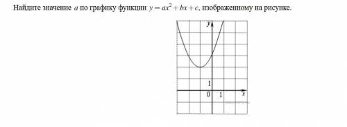 с заданием можете написать подробное объяснение, ответ и так знаю, но не понимаю как его найти ибо в