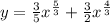 y = \frac{3}{5} x ^{ \frac{5}{ 3} } + \frac{3}{2} x ^{ \frac{4}{3} }